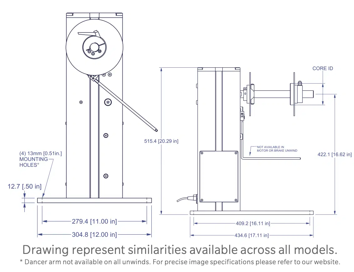 UNWIND STAND / REWIND STAND - Image 3